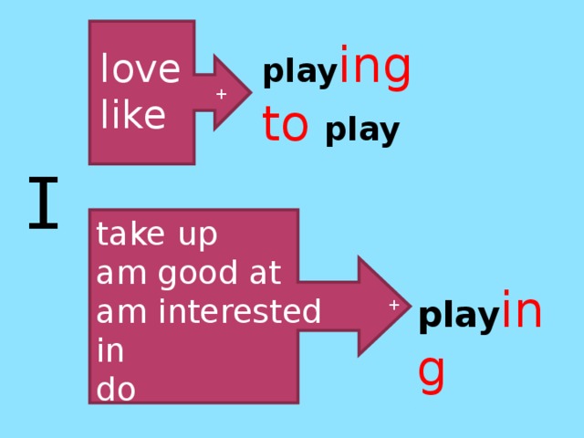 play ing to  play love like + I take up am good at am interested in do play ing + 