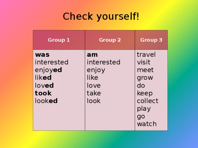 Check yourself! Group 1 Group 2 was interested enjoy ed lik ed lov ed took look ed Group 3 am interested enjoy like love take look travel visit meet grow do keep collect play go watch 