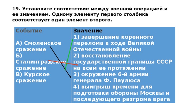 19.  Установите соответствие между военной операцией и ее значением. Одному элементу первого столбика соответствует один элемент второго. Событие  Значение 1) завершение коренного перелома в ходе Великой Отечественной войны  2) восстановление государственной границы СССР на всем ее протяжении  3) окружение 6-й армии генерала Ф. Паулюса  4) выигрыш времени для подготовки обороны Москвы и последующего разгрома врага в битве под Москвой A) Смоленское сражение  Б) Сталинградское сражение  B) Курское сражение    