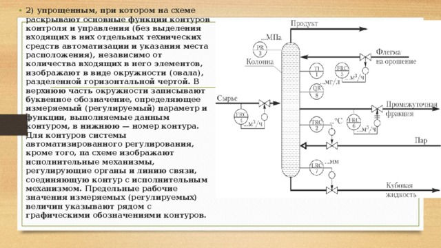 2) упрощенным, при котором на схеме раскрывают основные функции контуров контроля и управления (без выделения входящих в них отдельных технических средств автоматизации и указания места расположения), независимо от количества входящих в него элементов, изображают в виде окружности (овала), разделенной горизонтальной чертой. В верхнюю часть окружности записывают буквенное обозначение, определяющее измеряемый (регулируемый) параметр и функции, выполняемые данным контуром, в нижнюю — номер контура. Для контуров системы автоматизированного регулирования, кроме того, па схеме изображают исполнительные механизмы, регулирующие органы и линию связи, соединяющую контур с исполнительным механизмом. Предельные рабочие значения измеряемых (регулируемых) величин указывают рядом с графическими обозначениями контуров. 