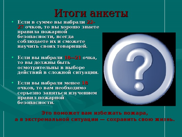 Итоги анкеты Если в сумме вы набрали 22-27 очков, то вы хорошо знаете правила пожарной безопасности, всегда соблюдаете их и сможете научить своих товарищей.   Если вы набрали 18—21 очка, то вы должны быть осмотрительны в выборе действий в сложной ситуации.   Если вы набрали менее 18 очков, то вам необходимо серьезно заняться изучением правил пожарной безопасности. Это поможет вам избежать пожара, а в экстремальной ситуации — сохранить свою жизнь.  