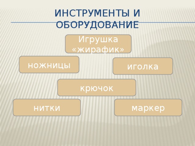Инструменты и оборудование Игрушка «жирафик» ножницы иголка крючок нитки маркер 