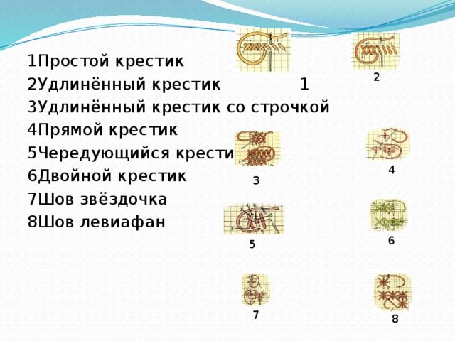 1Простой крестик 2Удлинённый крестик 1 3Удлинённый крестик со строчкой 4Прямой крестик 5Чередующийся крестик 6Двойной крестик 7Шов звёздочка 8Шов левиафан 2 4 3 6 5 7 8 
