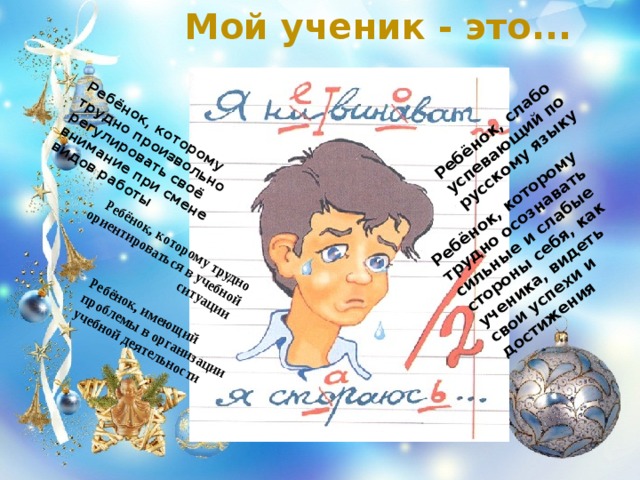 Мой ученик - это... Ребёнок, слабо успевающий по русскому языку Ребёнок, которому трудно осознавать сильные и слабые стороны себя, как ученика, видеть свои успехи и достижения Ребёнок, которому трудно произвольно регулировать своё внимание при смене видов работы Ребёнок, которому трудно ориентироваться в учебной ситуации Ребёнок, имеющий проблемы в организации учебной деятельности