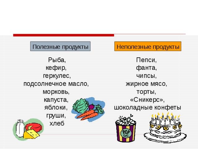 Полезные продукты Неполезные продукты Рыба, кефир, геркулес, подсолнечное масло, морковь, капуста, яблоки, груши, хлеб Пепси, фанта, чипсы, жирное мясо, торты, «Сникерс», шоколадные конфеты 