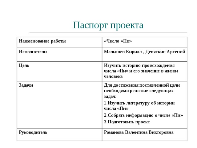Паспорт проекта Наименование работы «Число «Пи» Исполнители Малышев Кирилл , Девяткин Арсений Цель Изучить историю происхождения числа «Пи» и его значение в жизни человека Задачи Для достижения поставленной цели необходимо решение следующих задач: 1.Изучить литературу об истории числа «Пи» 2.Собрать информацию о числе «Пи» 3.Подготовить проект. Руководитель Романова Валентина Викторовна 