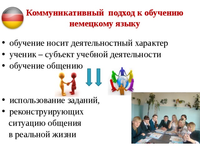 Коммуникативный подход к обучению немецкому языку обучение носит деятельностный характер ученик – субъект учебной деятельности обучение общению использование заданий, реконструирующих  ситуацию общения  в реальной жизни 
