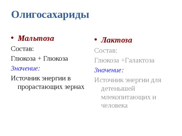 Олигосахариды Мальтоза Лактоза Состав: Состав: Глюкоза + Глюкоза Глюкоза +Галактоза Значение:  Значение: Источник энергии в прорастающих зернах Источник энергии для детенышей млекопитающих и человека 
