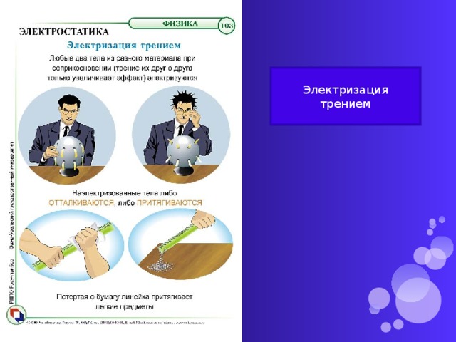 Электризация трением 