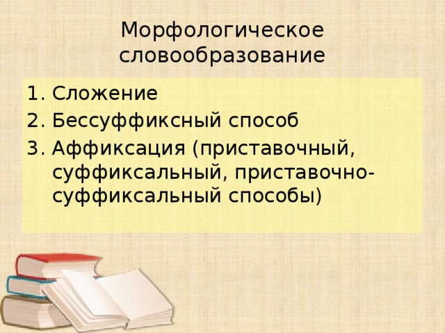 Морфологическое словообразование Сложение Бессуффиксный способ Аффиксация (приставочный, суффиксальный, приставочно-суффиксальный способы) 