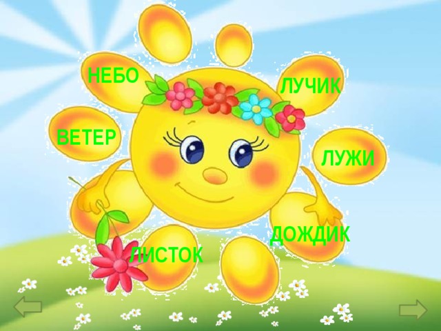 НЕБО ЛУЧИК ВЕТЕР ЛУЖИ ДОЖДИК ЛИСТОК 