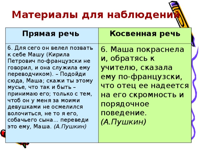 Материалы для наблюдений Прямая речь  Косвенная речь 6. Для сего он велел позвать к себе Машу (Кирила Петрович по-французски не говорил, и она служила ему переводчиком). – Подойди сюда, Маша; скажи ты этому мусье, что так и быть – принимаю его; только с тем, чтоб он у меня за моими девушками не осмелился волочиться, не то я его, собачьего сына... переведи это ему, Маша. (А.Пушкин)  6. Маша покраснела и, обратясь к учителю, сказала ему по-французски, что отец ее надеется на его скромность и порядочное поведение. (А.Пушкин)  