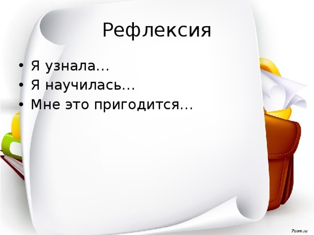 Рефлексия Я узнала… Я научилась… Мне это пригодится… 