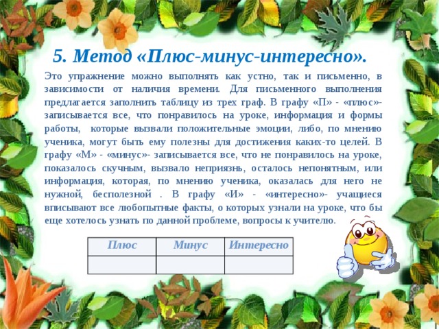 5. Метод «Плюс-минус-интересно». Это упражнение можно выполнять как устно, так и письменно, в зависимости от наличия времени. Для письменного выполнения предлагается заполнить таблицу из трех граф. В графу «П» - «плюс»- записывается все, что понравилось на уроке, информация и формы работы, которые вызвали положительные эмоции, либо, по мнению ученика, могут быть ему полезны для достижения каких-то целей. В графу «М» - «минус»- записывается все, что не понравилось на уроке, показалось скучным, вызвало неприязнь, осталось непонятным, или информация, которая, по мнению ученика, оказалась для него не нужной, бесполезной . В графу «И» - «интересно»- учащиеся вписывают все любопытные факты, о которых узнали на уроке, что бы еще хотелось узнать по данной проблеме, вопросы к учителю. Плюс Минус Интересно 