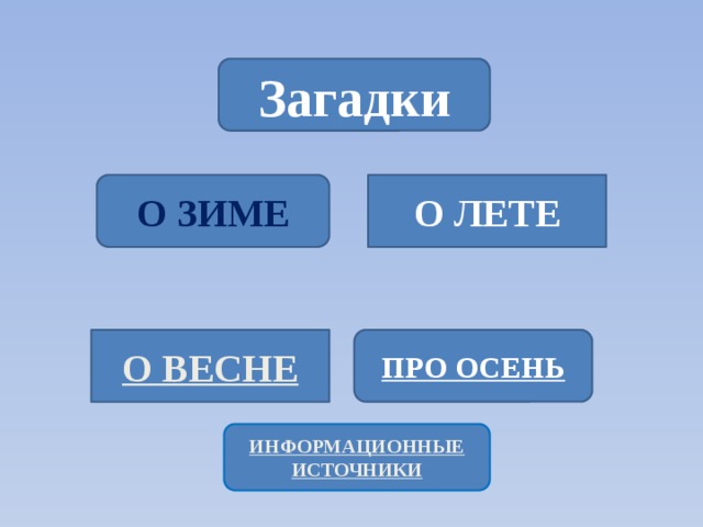 Загадки О  ЗИМЕ О ЛЕТЕ ПРО ОСЕНЬ О ВЕСНЕ ИНФОРМАЦИОННЫЕ ИСТОЧНИКИ  
