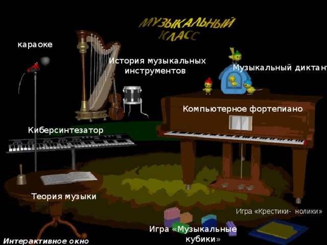караоке История музыкальных  инструментов Музыкальный диктант Компьютерное фортепиано Киберсинтезатор Теория музыки Игра «Крестики- нолики» Игра «Музыкальные  кубики» Интерактивное окно 