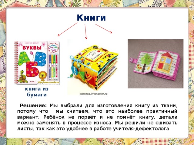  Книги книга из бумаги  Решение: Мы выбрали для изготовления книгу из ткани, потому что мы считаем, что это наиболее практичный вариант. Ребёнок не порвёт и не помнёт книгу, детали можно заменять в процессе износа. Мы решили не сшивать листы, так как это удобнее в работе учителя-дефектолога 