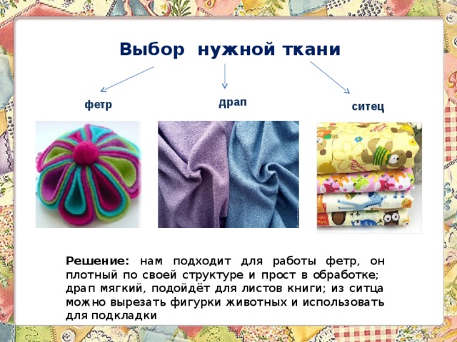 Выбор нужной ткани драп фетр ситец  Решение: нам подходит для работы фетр, он плотный по своей структуре и прост в обработке; драп мягкий, подойдёт для листов книги; из ситца можно вырезать фигурки животных и использовать для подкладки 