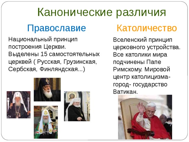 Канонические различия Православие Католичество Национальный принцип построения Церкви. Выделены 15 самостоятельных церквей ( Русская, Грузинская, Сербская, Финляндская...) Вселенский принцип церковного устройства. Все католики мира подчинены Папе Римскому. Мировой центр католицизма- город- государство Ватикан.  