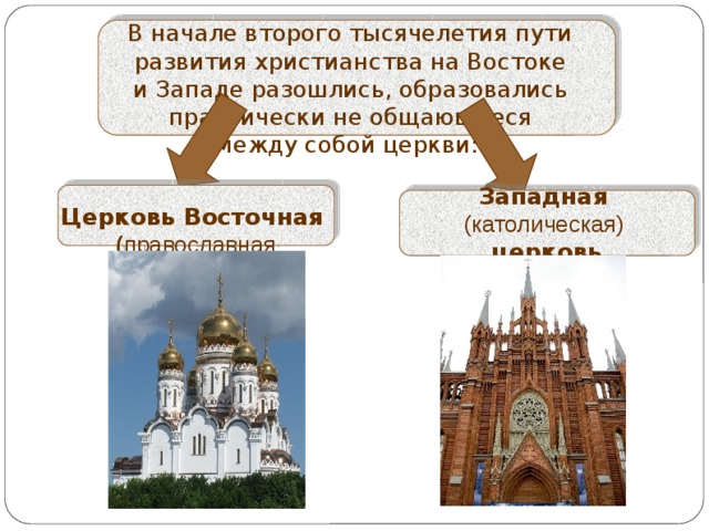 В начале второго тысячелетия пути развития христианства на Востоке и Западе разошлись, образовались практически не общающиеся между собой церкви:  Церковь Восточная ( православная Западная (католическая)  церковь 