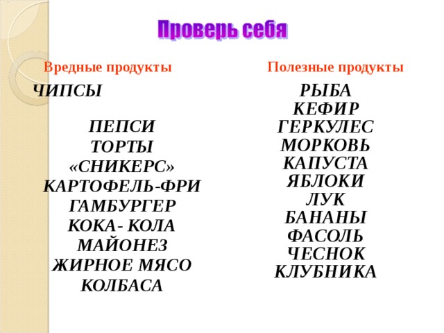  Вредные продукты Полезные продукты ЧИПСЫ ПЕПСИ ТОРТЫ «СНИКЕРС» КАРТОФЕЛЬ-ФРИ ГАМБУРГЕР КОКА- КОЛА МАЙОНЕЗ ЖИРНОЕ МЯСО КОЛБАСА РЫБА КЕФИР ГЕРКУЛЕС МОРКОВЬ КАПУСТА ЯБЛОКИ ЛУК БАНАНЫ ФАСОЛЬ ЧЕСНОК КЛУБНИКА  