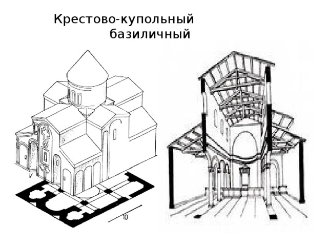 Крестово-купольный базиличный 