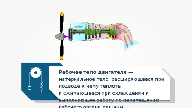 Рабочее тело двигателя — материальное тело, расширяющееся при подводе к нему теплоты и сжимающееся при охлаждении и выполняющее работу по перемещению рабочего органа машины. 