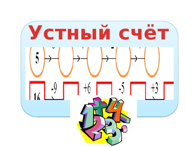 Устный счёт 