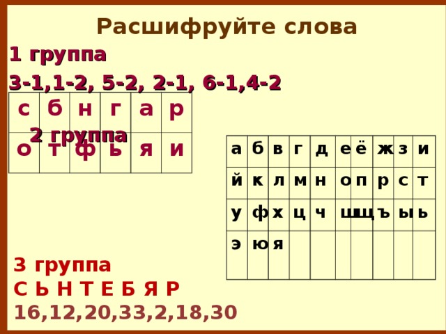 Расшифруйте слова 1 группа 3-1,1-2, 5-2, 2-1, 6-1,4-2  2 группа  с о б т н ф г ь а я р и а й б к в у л ф э г ю м х д е я н ц о ч ё ж ш п р щ з и с ъ т ы ь   3 группа С Ь Н Т Е Б Я Р 16,12,20,33,2,18,30  