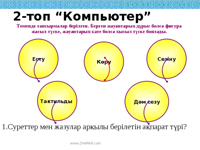 2-топ “Компьютер” Төменде тапсырмалар берілген. Берген жауаптарың дұрыс болса фигура жасыл түске, жауаптарың қате болса қызыл түске боялады. Есту Сезіну Көру Тактильды Дәм сезу 1.Суреттер мен жазулар арқылы берілетін ақпарат түрі? www.ZHARAR.com 
