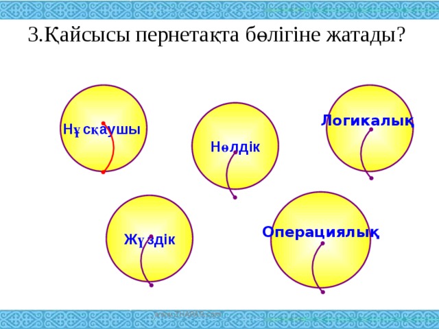 3.Қайсысы пернетақта бөлігіне жатады?   Логикалық Нұсқаушы  Нөлдік Операциялық  Жүздік www.ZHARAR.com 