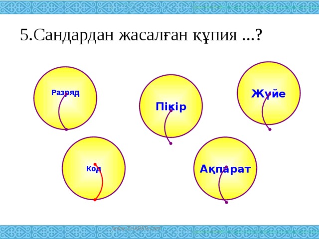 5.Сандардан жасалған құпия ...? Жүйе Разряд  Пікір Код Ақпарат www.ZHARAR.com 