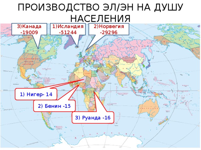 ПРОИЗВОДСТВО ЭЛ/ЭН НА ДУШУ НАСЕЛЕНИЯ 2)Норвегия -29296 1)Исландия -51244 3)Канада -19009 1) Нигер- 14 2) Бенин -15 3) Руанда -16