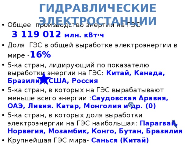 ГИДРАВЛИЧЕСКИЕ электростанции