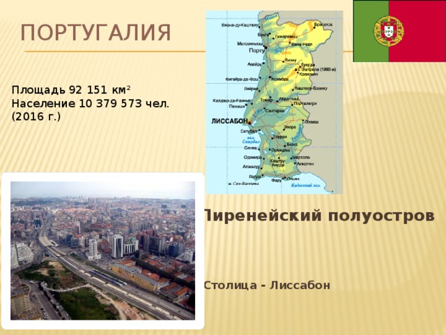 Португалия Площадь 92 151 км² Население 10 379 573 чел. (2016 г.) Пиренейский полуостров Столица - Лиссабон 