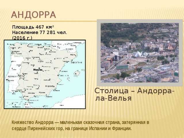 Андорра Площадь 467 км² Население 77 281 чел. (2016 г.)  Столица – Андорра-ла-Велья Княжество Андорра — маленькая сказочная страна, затерянная в сердце Пиренейских гор, на границе Испании и Франции. 