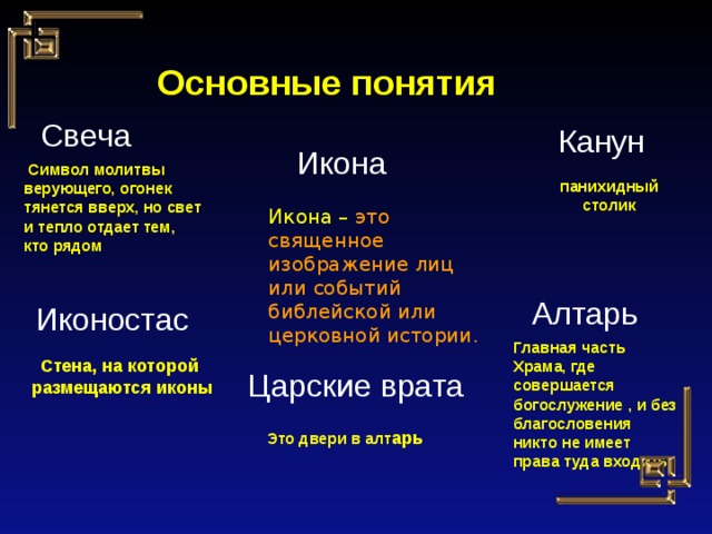 Основные понятия Свеча Канун Икона  Cимвол молитвы верующего, огонек тянется вверх, но свет и тепло отдает тем, кто рядом панихидный столик Икона – это  священное изображение лиц или событий библейской или церковной истории . Алтарь Иконостас Главная часть Храма, где совершается богослужение , и без благословения никто не имеет права туда входить Стена, на которой  размещаются иконы Царские  врата Это двери в алт арь 