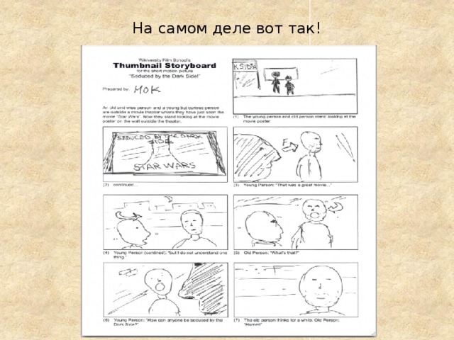 На самом деле вот так!