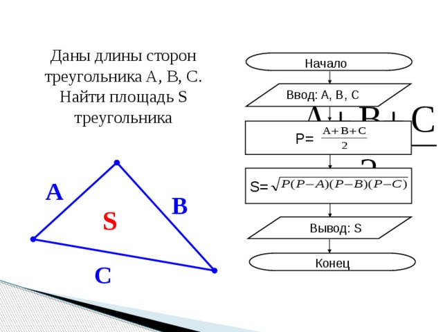 Даны длины сторон треугольника A, B, C. Найти площадь S треугольника Начало Ввод: A, B, C  P= S= A B S Вывод: S Конец C 