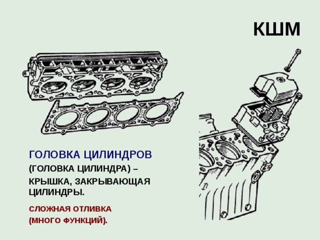 КШМ  ГОЛОВКА ЦИЛИНДРОВ  (ГОЛОВКА ЦИЛИНДРА) –  КРЫШКА, ЗАКРЫВАЮЩАЯ ЦИЛИНДРЫ .   СЛОЖНАЯ ОТЛИВКА  (МНОГО ФУНКЦИЙ). 