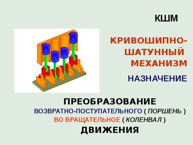 КШМ  КРИВОШИПНО- ШАТУННЫЙ МЕХАНИЗМ  НАЗНАЧЕНИЕ  ПРЕОБРАЗОВАНИЕ ВОЗВРАТНО-ПОСТУПАТЕЛЬНОГО ( ПОРШЕНЬ ) ВО ВРАЩАТЕЛЬНОЕ ( КОЛЕНВАЛ ) ДВИЖЕНИЯ 