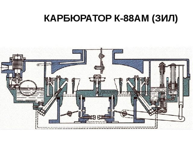 КАРБЮРАТОР К-88АМ (ЗИЛ)  