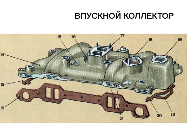 ВПУСКНОЙ КОЛЛЕКТОР  