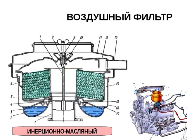 ВОЗДУШНЫЙ ФИЛЬТР  ИНЕРЦИОННО-МАСЛЯНЫЙ 