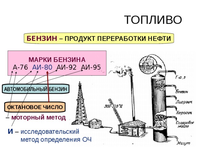 ТОПЛИВО БЕНЗИН – ПРОДУКТ ПЕРЕРАБОТКИ НЕФТИ МАРКИ БЕНЗИНА А-76 АИ-80 АИ-92 АИ-95 АВТОМОБИЛЬНЫЙ БЕНЗИН ОКТАНОВОЕ ЧИСЛО – моторный метод И – исследовательский  метод определения ОЧ 