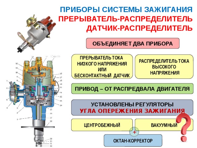 ПРИБОРЫ СИСТЕМЫ ЗАЖИГАНИЯ  ПРЕРЫВАТЕЛЬ-РАСПРЕДЕЛИТЕЛЬ  ДАТЧИК-РАСПРЕДЕЛИТЕЛЬ ОБЪЕДИНЯЕТ ДВА ПРИБОРА ПРЕРЫВАТЕЛЬ ТОКА НИЗКОГО НАПРЯЖЕНИЯ ИЛИ БЕСКОНТАКТНЫЙ ДАТЧИК РАСПРЕДЕЛИТЕЛЬ ТОКА ВЫСОКОГО  НАПРЯЖЕНИЯ ПРИВОД – ОТ РАСПРЕДВАЛА ДВИГАТЕЛЯ УСТАНОВЛЕНЫ РЕГУЛЯТОРЫ УГЛА ОПЕРЕЖЕНИЯ ЗАЖИГАНИЯ ЦЕНТРОБЕЖНЫЙ ВАКУУМНЫЙ + ОКТАН-КОРРЕКТОР 