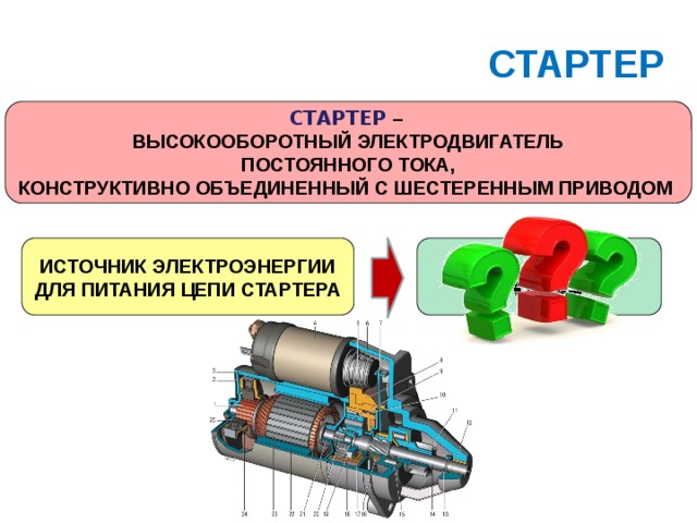 СТАРТЕР СТАРТЕР – ВЫСОКООБОРОТНЫЙ ЭЛЕКТРОДВИГАТЕЛЬ ПОСТОЯННОГО ТОКА, КОНСТРУКТИВНО ОБЪЕДИНЕННЫЙ С ШЕСТЕРЕННЫМ ПРИВОДОМ ИСТОЧНИК ЭЛЕКТРОЭНЕРГИИ АКБ ДЛЯ ПИТАНИЯ ЦЕПИ СТАРТЕРА 