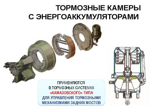 ТОРМОЗНЫЕ КАМЕРЫ  С ЭНЕРГОАККУМУЛЯТОРАМИ ПРИМЕНЯЮТСЯ В ТОРМОЗНЫХ СИСТЕМАХ «КАМАЗОВСКОГО» ТИПА ДЛЯ УПРАВЛЕНИЯ ТОРМОЗНЫМИ МЕХАНИЗМАМИ ЗАДНИХ МОСТОВ 