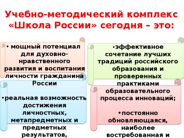 Учебно-методический комплекс «Школа России» сегодня – это:   мощный потенциал для духовно-нравственного развития и воспитания личности гражданина России  реальная возможность достижения личностных, метапредметных и предметных результатов, соответствующих задачам современного образования; • эффективное сочетание лучших традиций российского образования и проверенных практиками образовательного процесса инноваций;  • постоянно обновляющаяся, наиболее востребованная и понятная учителю и ученику образовательная система для начальной школы. 