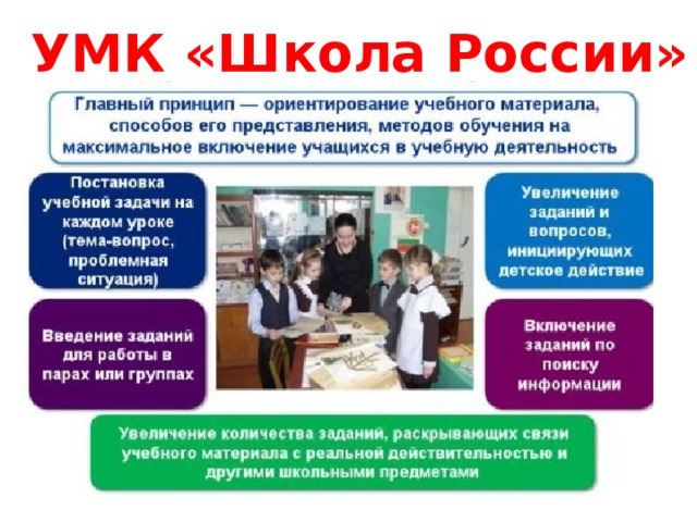 УМК «Школа России» 